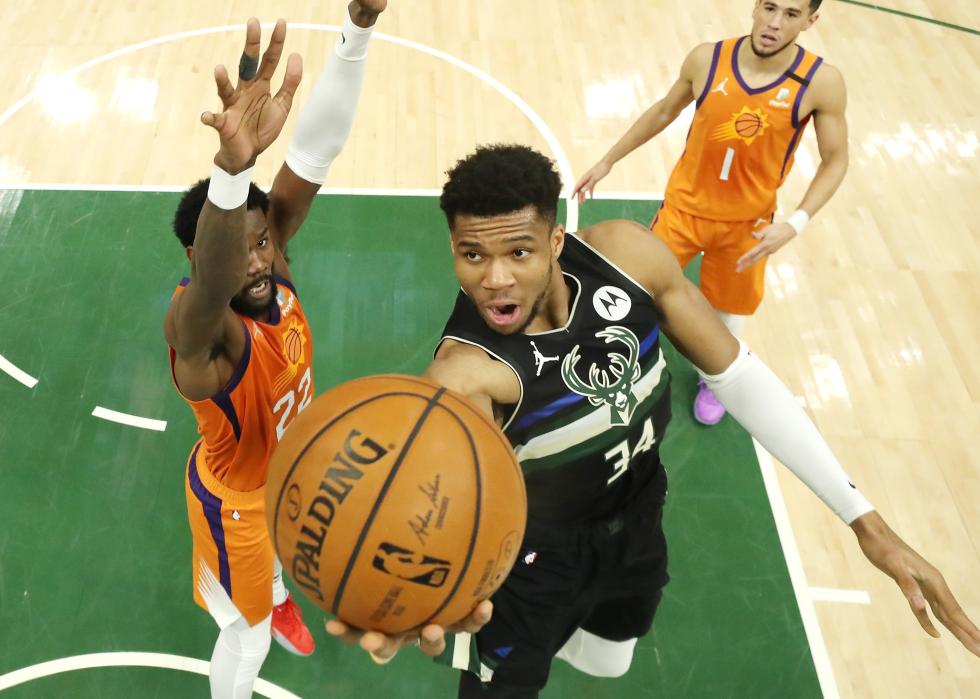 Giannis Antetokounmpo of the Milwaukee Bucks goes up for a shot 