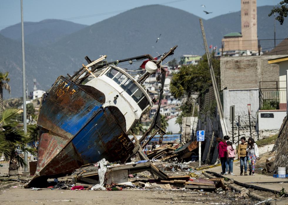Pays les plus touchés par les tsunamis 