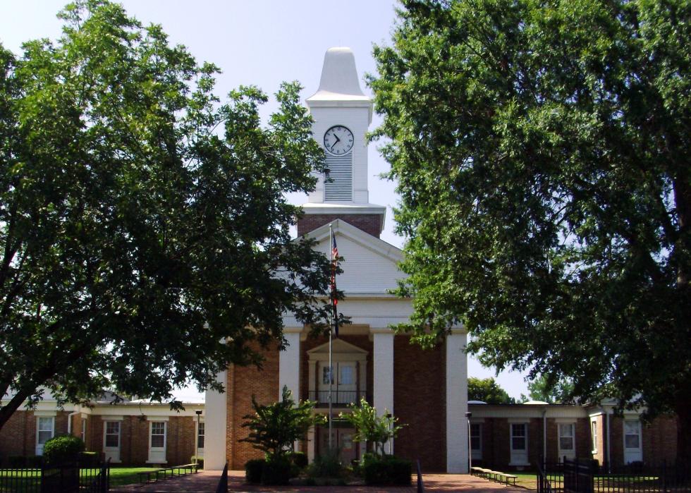 Most Rural Counties in Arkansas Stacker