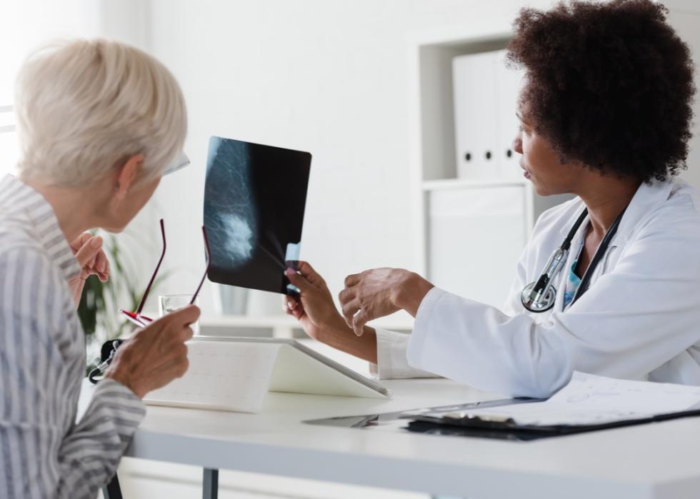 A female doctor sits at her desk and talks to a female patient while looking at her mammogram. 