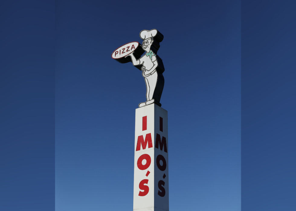 An Imo's Pizza sign with a chef holding a pizza crust.