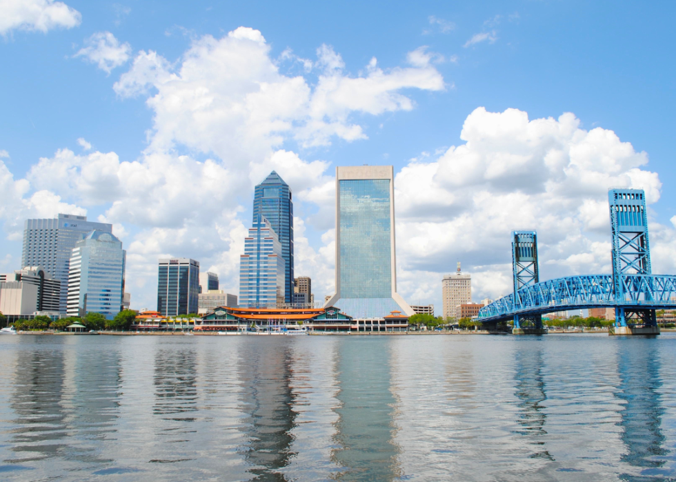View from the water of Jacksonville skyline.