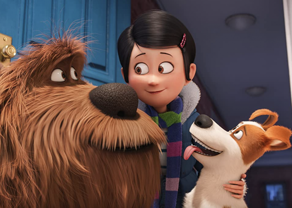 Most Popular Pets In Movies – 25 Most Iconic Pets in Movie History – ZRYT