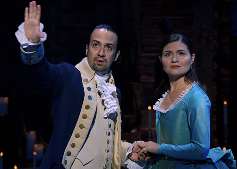 Best Movies Inspired by Major Historical Events Stacker