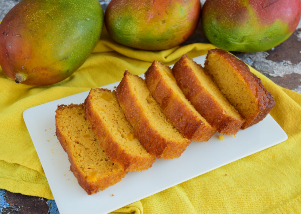 Slices of mango bread next to mangos.