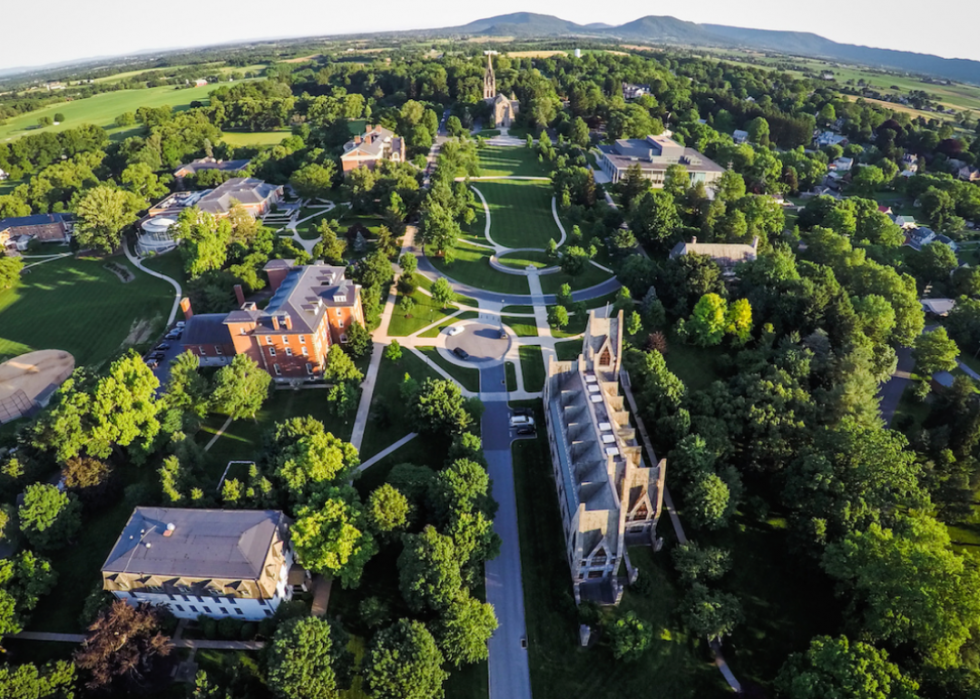 Best Boarding Schools in America Stacker
