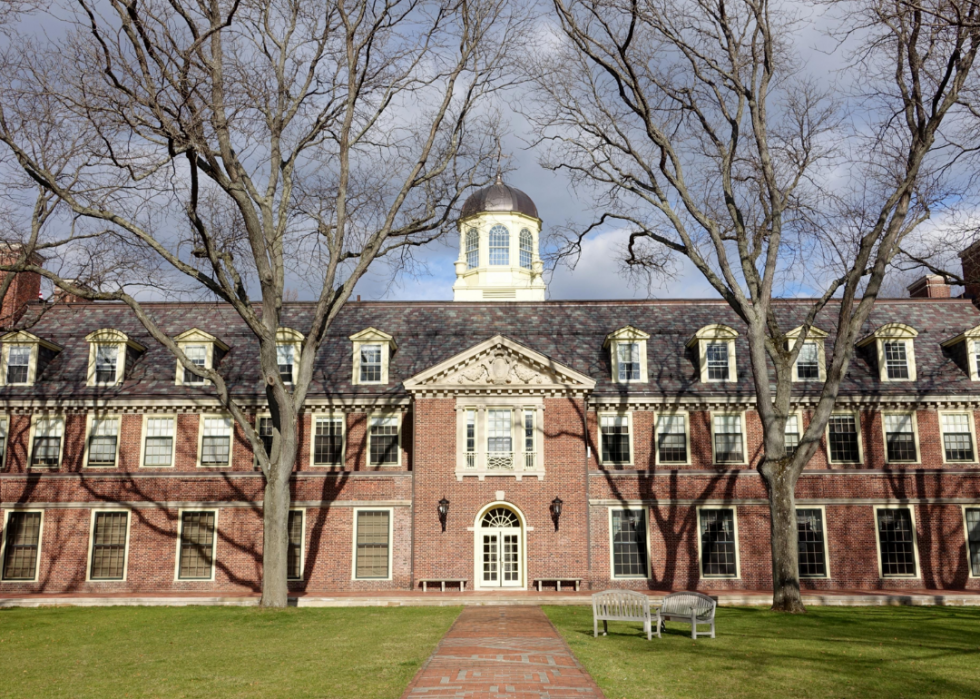 Best Boarding Schools In America Stacker