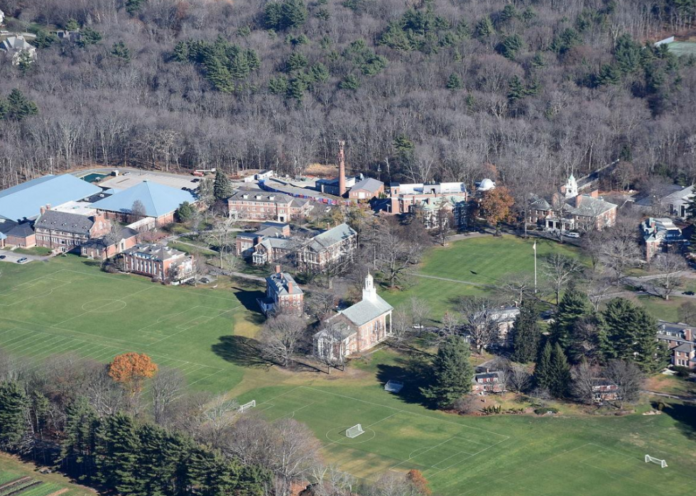 Best Boarding Schools In America Stacker