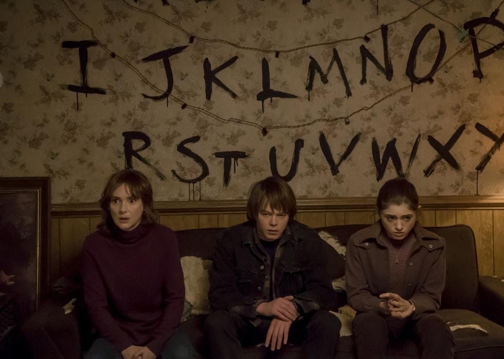 Winona Ryder, Natalia Dyer, and Charlie Heaton sitting on a couch with the alphabet written in black on the wall behind them.