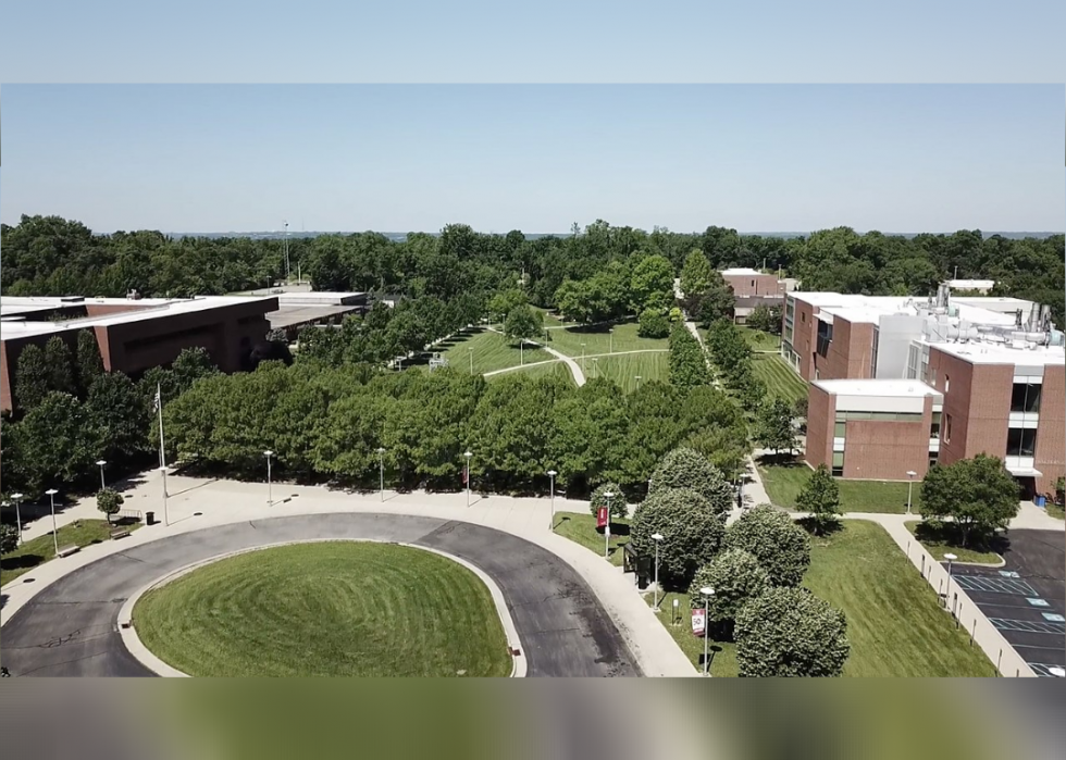Community Colleges With The Best Roi, Northern Virginia Community College Landscape Design
