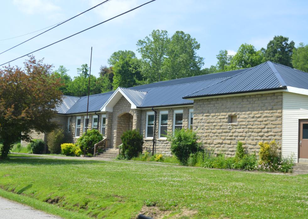 Most Rural Counties in Kentucky Stacker