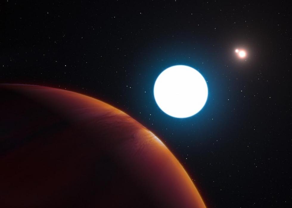 50 Closest Star Systems To Earth And What We Might Find There | Stacker