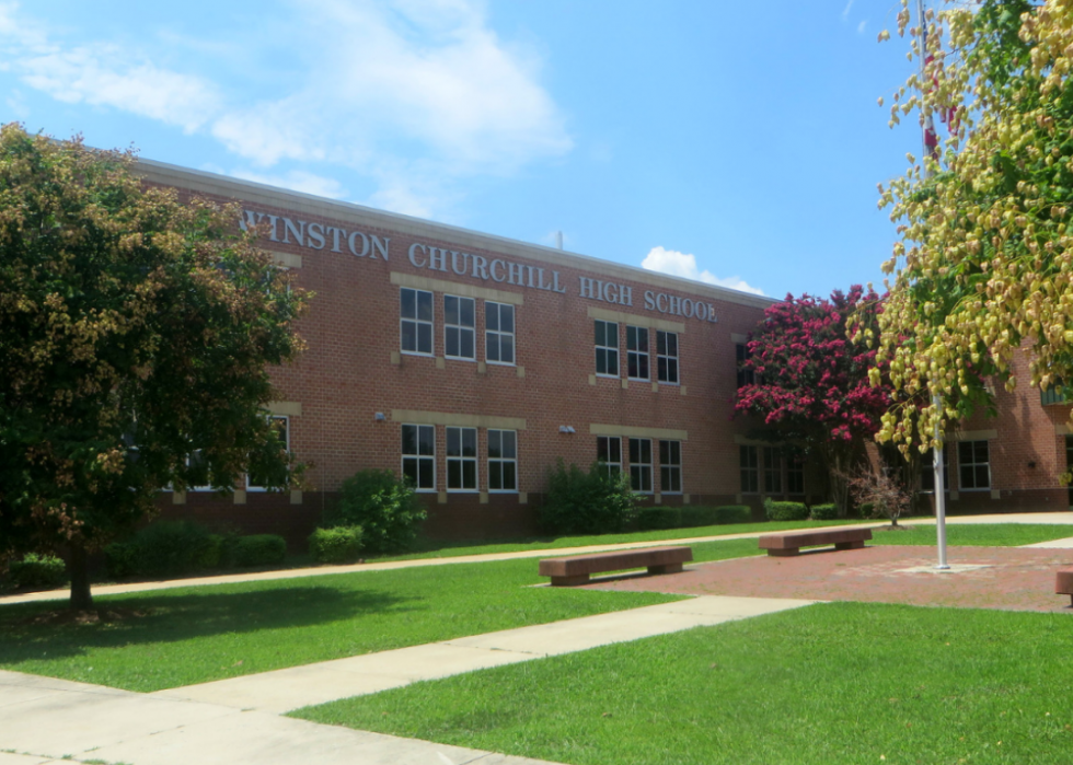 Best Public High Schools in America Stacker