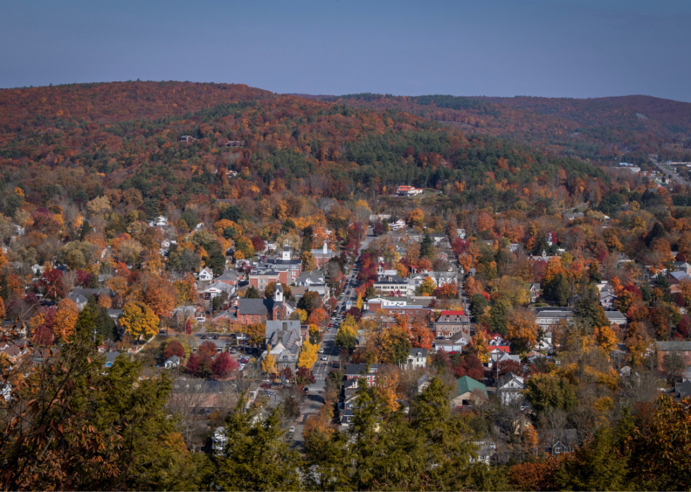 Most Rural Counties in Pennsylvania | Stacker