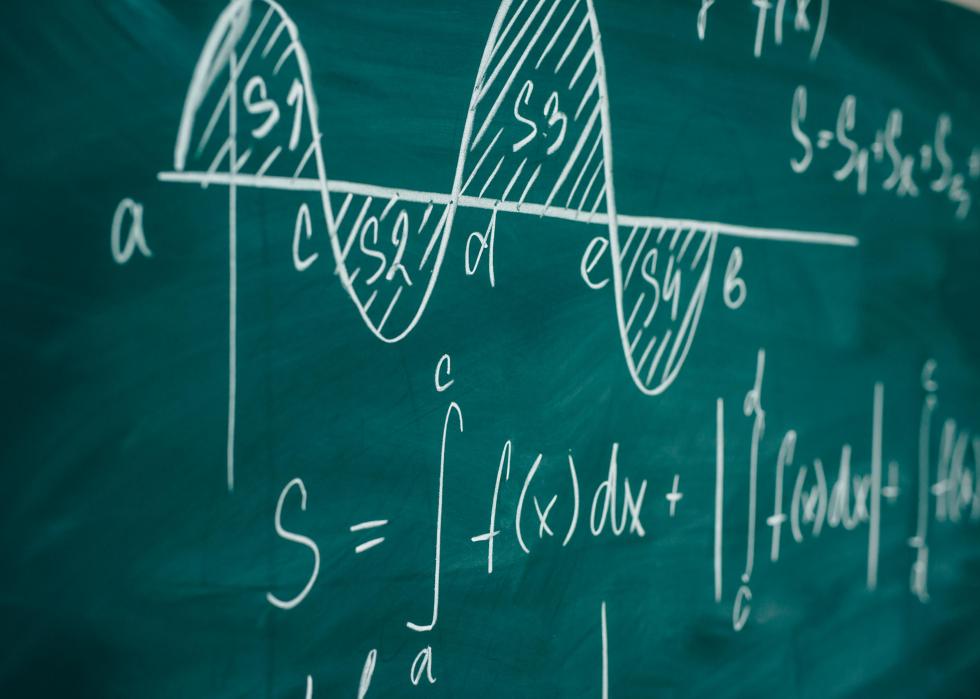 Connaissez-vous ces 50 termes mathématiques ? 