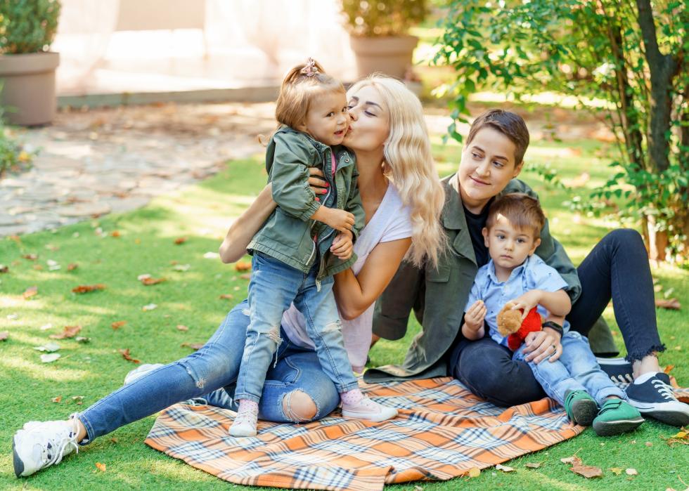 Two women and two kids sitting on a plaid blanket in a park.