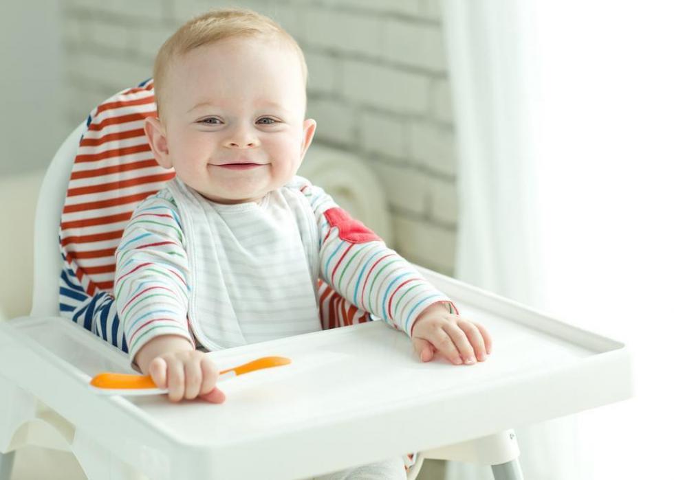 Most Popular Short And Sweet Baby Names Stacker