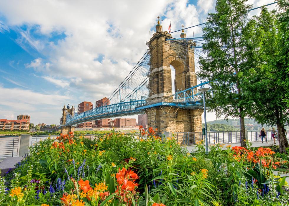 Cincinnati's Roebling Suspension Bridge.