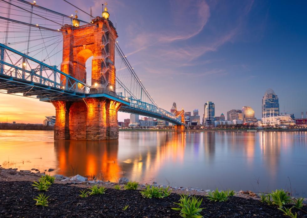 Downtown skyline of Cincinnati, Ohio, with the buildings' reflection on the Ohio River at during sunset.