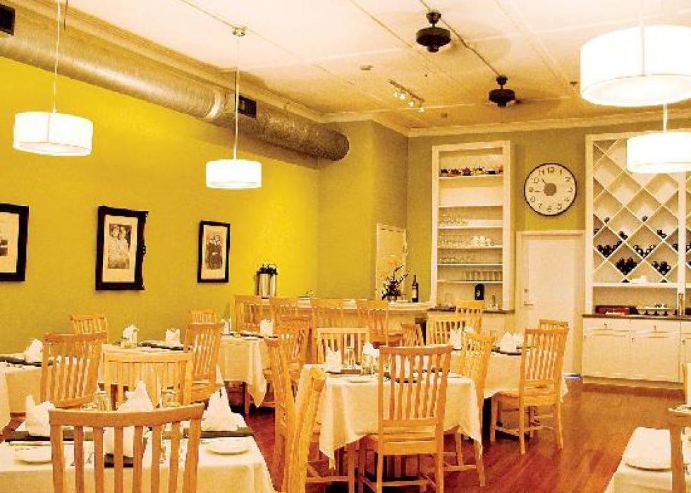 Highestrated restaurants in Gainesville, according to Tripadvisor