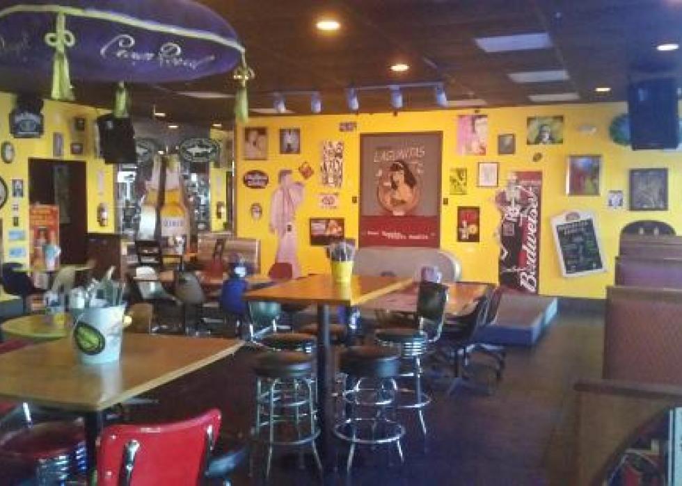 Highestrated Mexican restaurants in Orlando, according to Tripadvisor