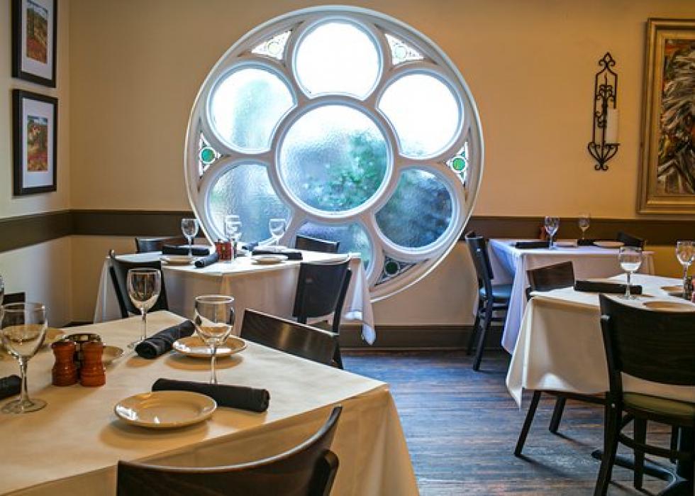 Highestrated Italian restaurants in Atlanta, according to Tripadvisor