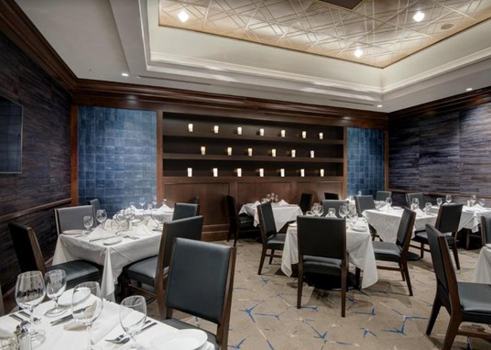 Highest-rated fine dining restaurants in Indianapolis, according to