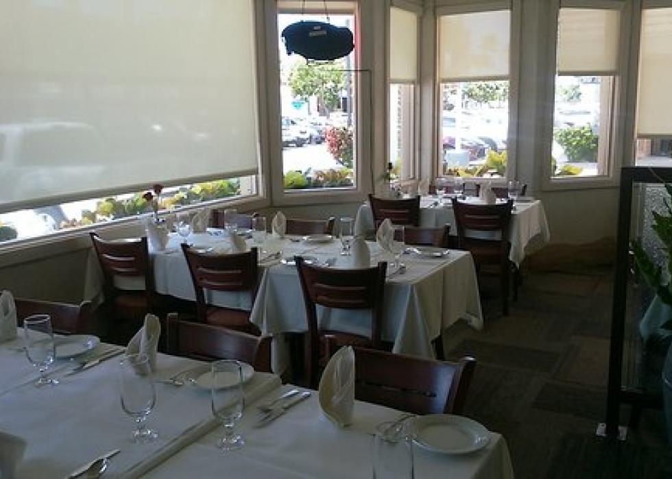 Highestrated Italian restaurants in Honolulu, according to Tripadvisor