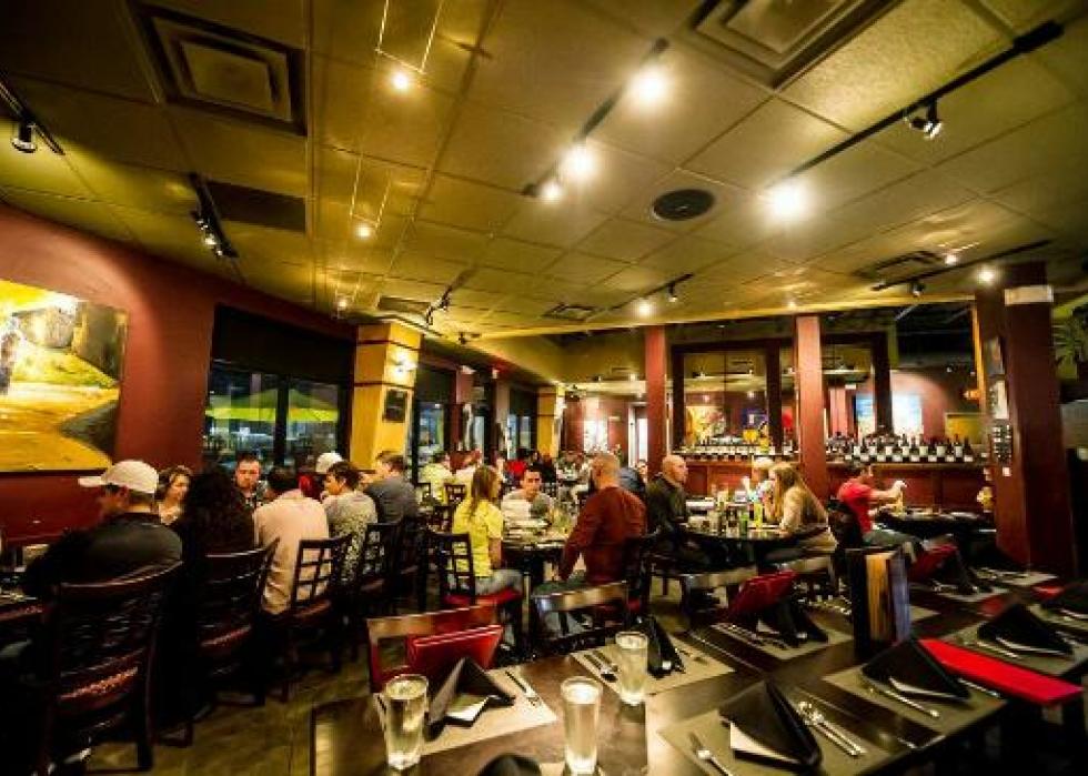 Highestrated Asian restaurants in Tyler, according to Tripadvisor