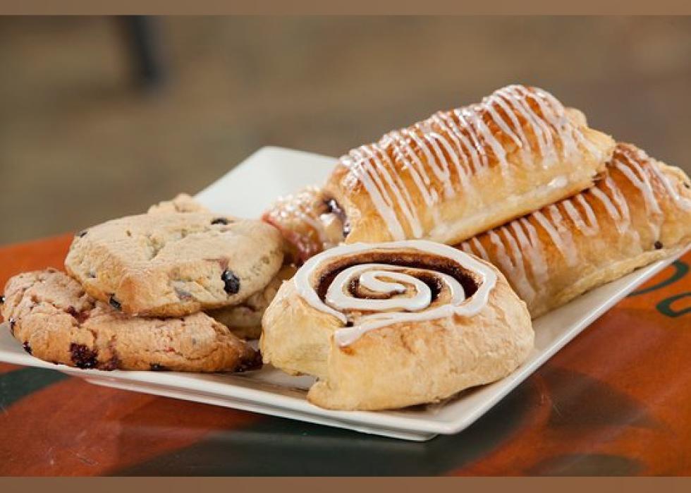 Highestrated Cheap Eats in Greenville, According to Tripadvisor Stacker