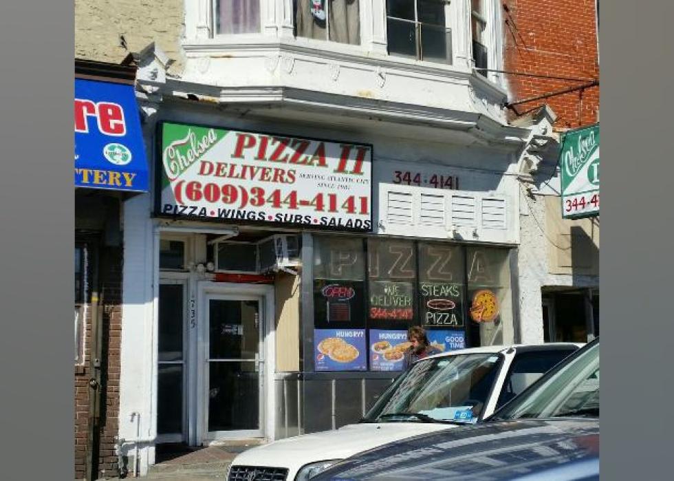 Highestrated Italian Restaurants in Atlantic City, According to
