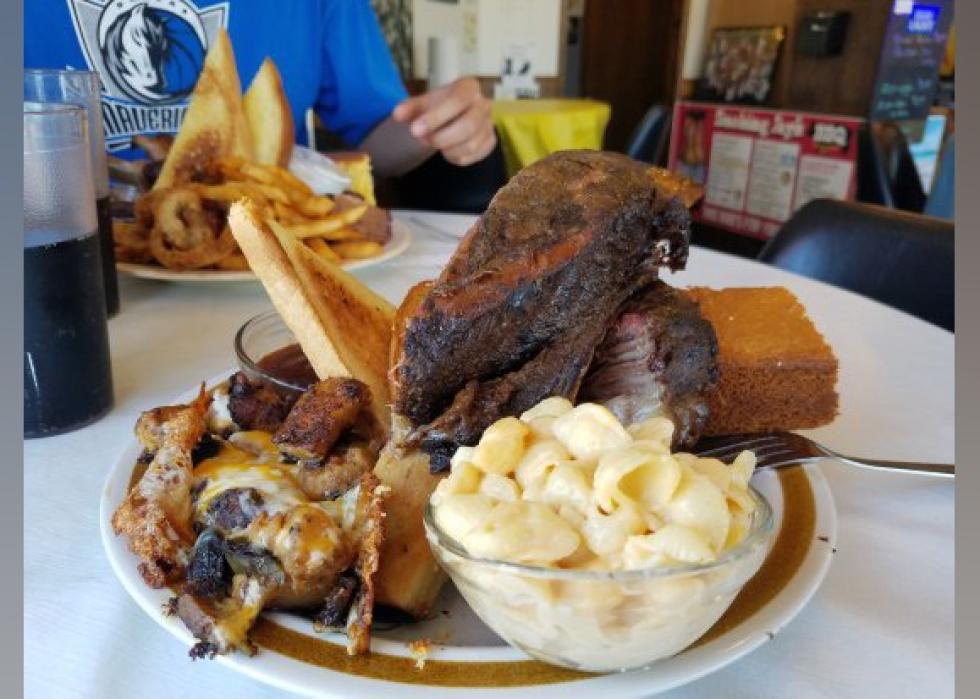 Highestrated Barbecue Restaurants in Omaha Stacker