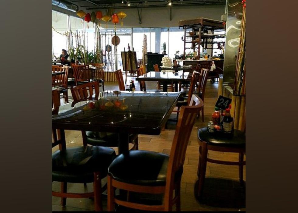 Highestrated Cheap Eats in Tulsa, According to Tripadvisor Stacker