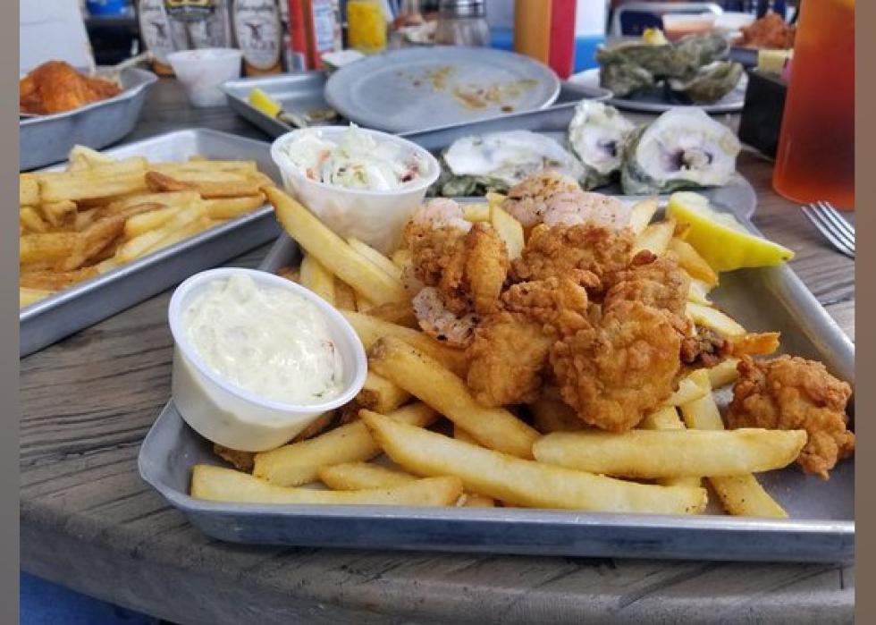 Highestrated Seafood Restaurants in Greenville, According to