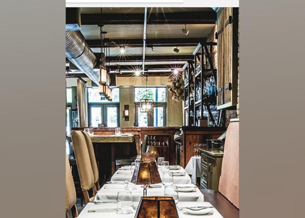 Highestrated Fine Dining Restaurants in Huntsville, According to