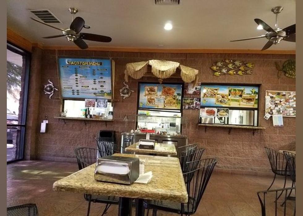 Highestrated Seafood Restaurants in Tucson, According to Tripadvisor