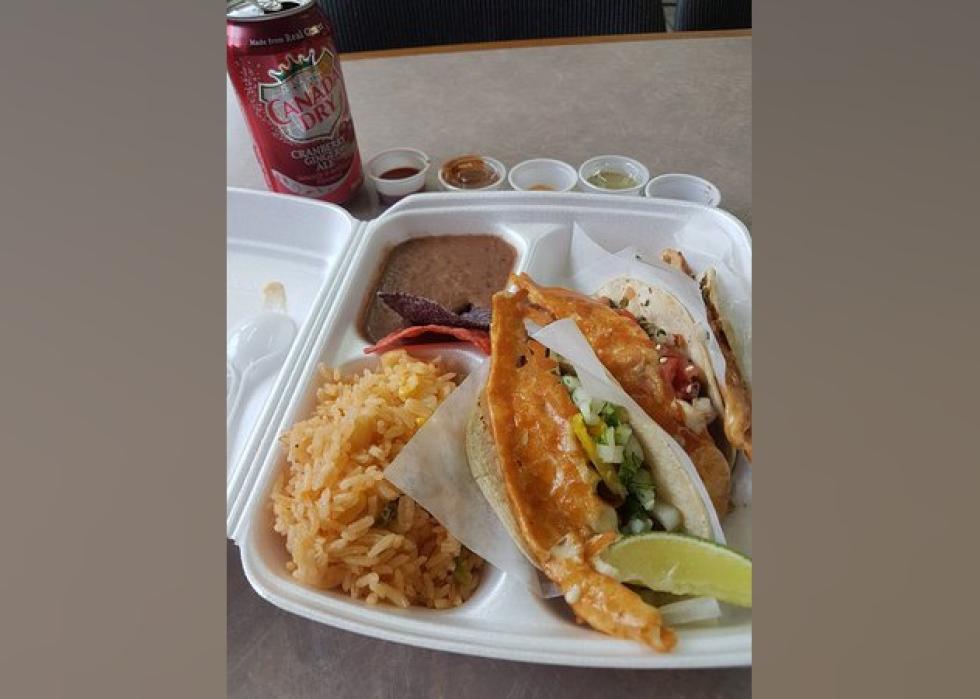 Highestrated Mexican Restaurants in Winnipeg, According to Tripadvisor