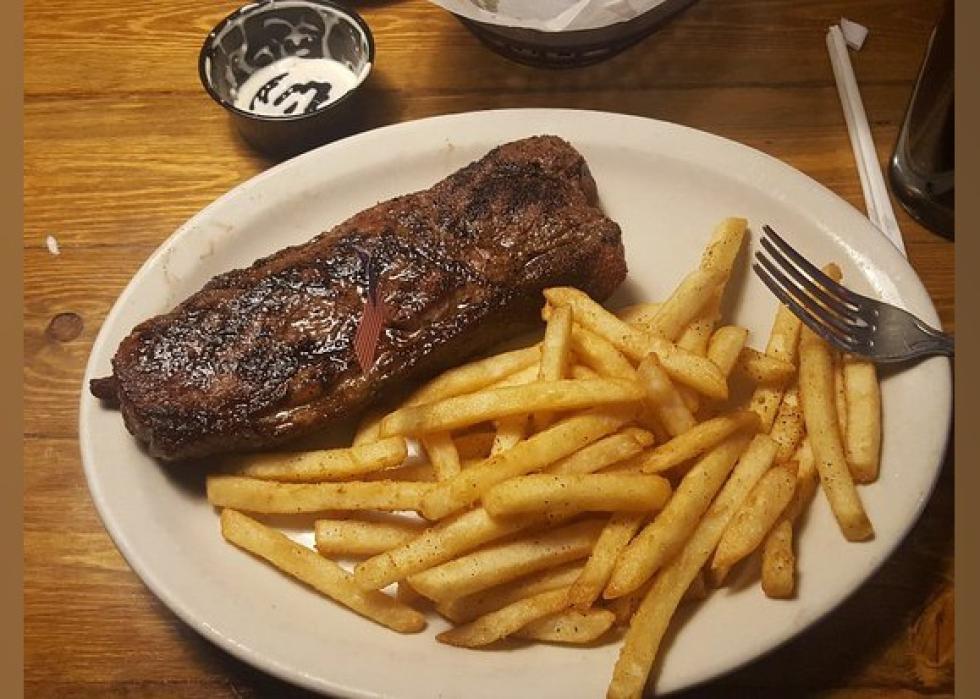 Highestrated Steakhouses in Colorado Springs, According to Tripadvisor