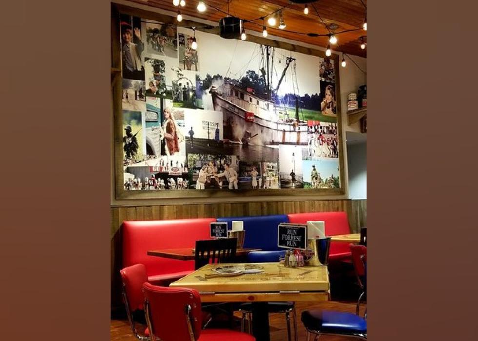 Highestrated Seafood Restaurants in Edmonton, According to Tripadvisor