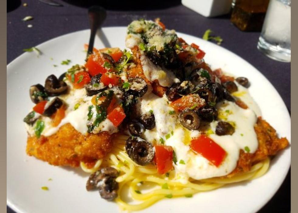 Highestrated Italian Restaurants in St. Louis, According to