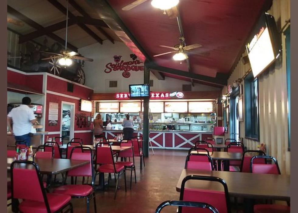 Highestrated Barbecue Restaurants in Dallas Stacker