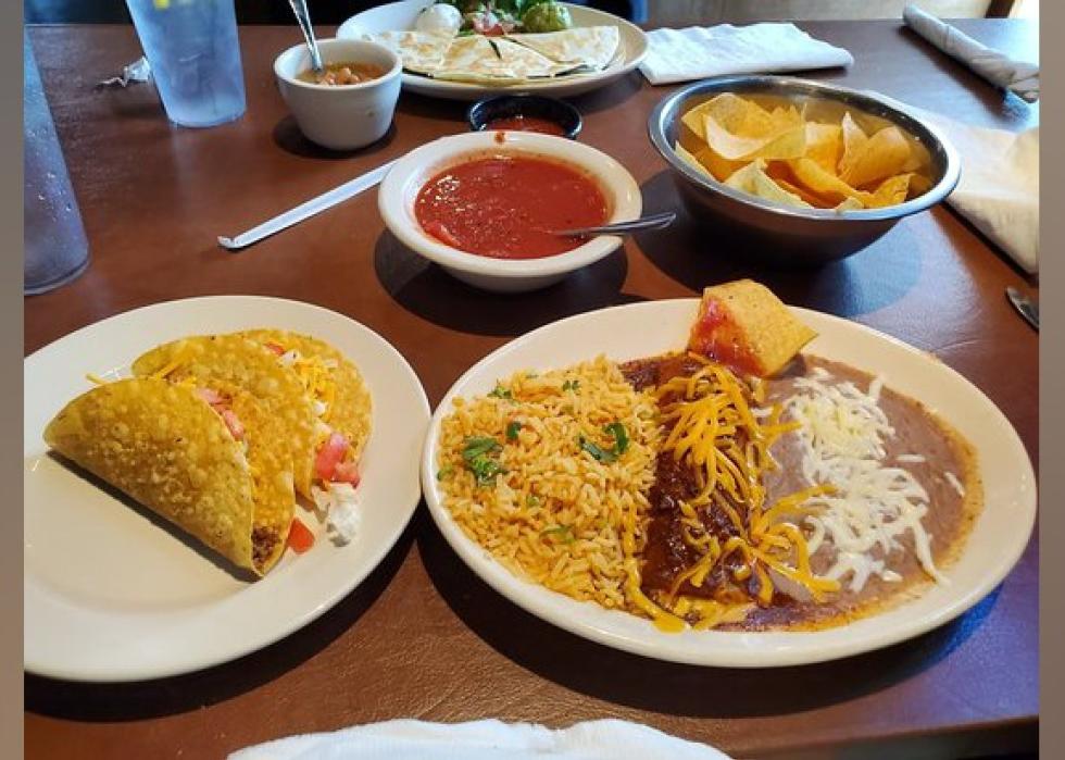 Highest-rated Mexican Restaurants in Knoxville, According to ...