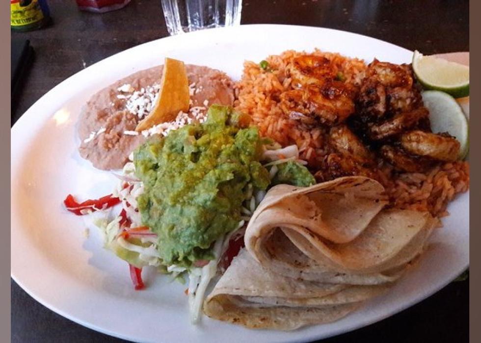 Highestrated Mexican Restaurants in Vancouver, According to
