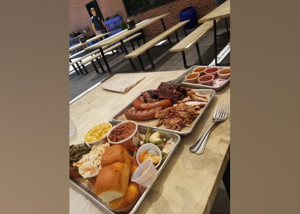 Highestrated Barbecue Restaurants in Sacramento Stacker