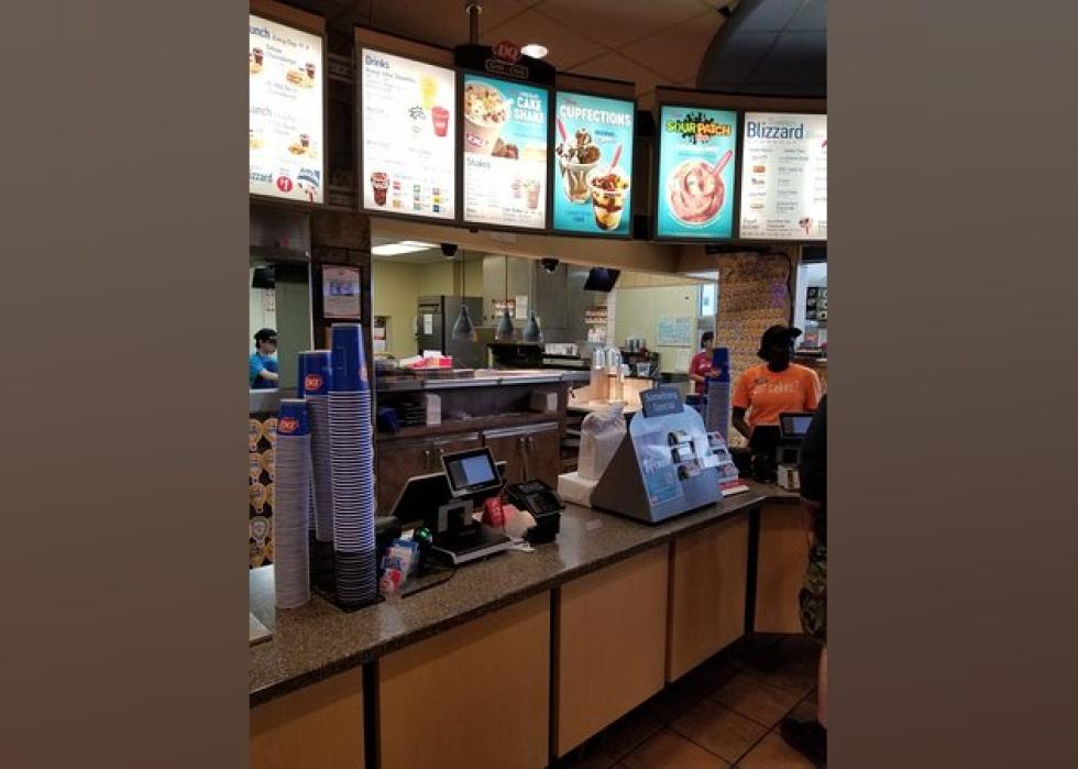 Highestrated Dessert Shops in Anchorage, According to Tripadvisor