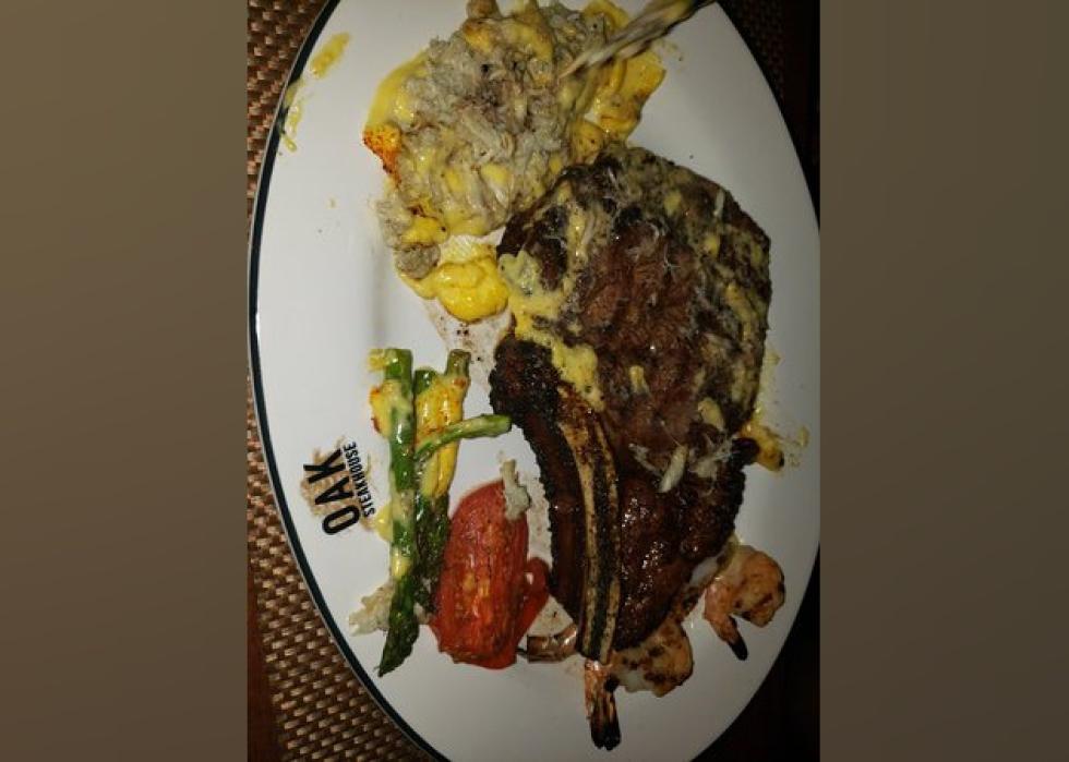 Highestrated Fine Dining Restaurants in Raleigh, According to