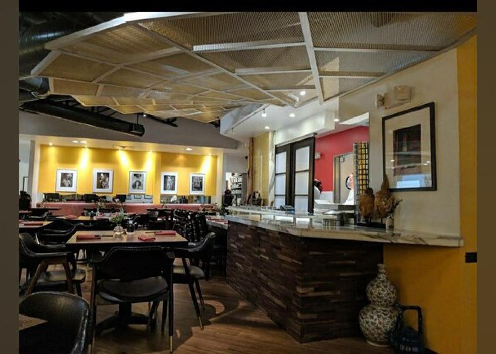 Highestrated Asian Restaurants in Dallas, According to Tripadvisor