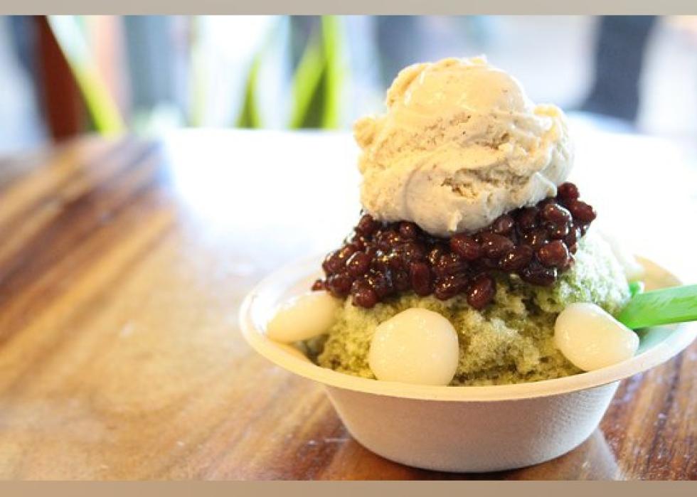 Highestrated Dessert Shops in Honolulu, According to Tripadvisor Stacker