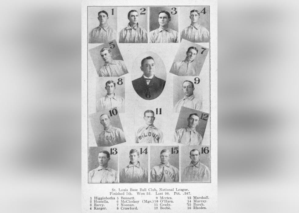 Photo collage depicts players from the St. Louis Cardinals team, 1906