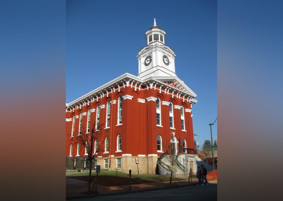 Most Rural Counties in Pennsylvania Stacker